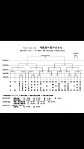 1557321719704